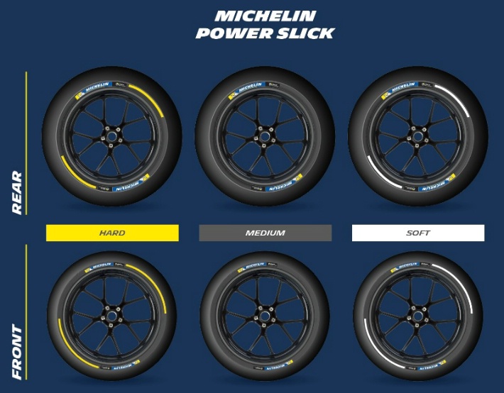 Michelin MotoGP oznaczenia opon slick