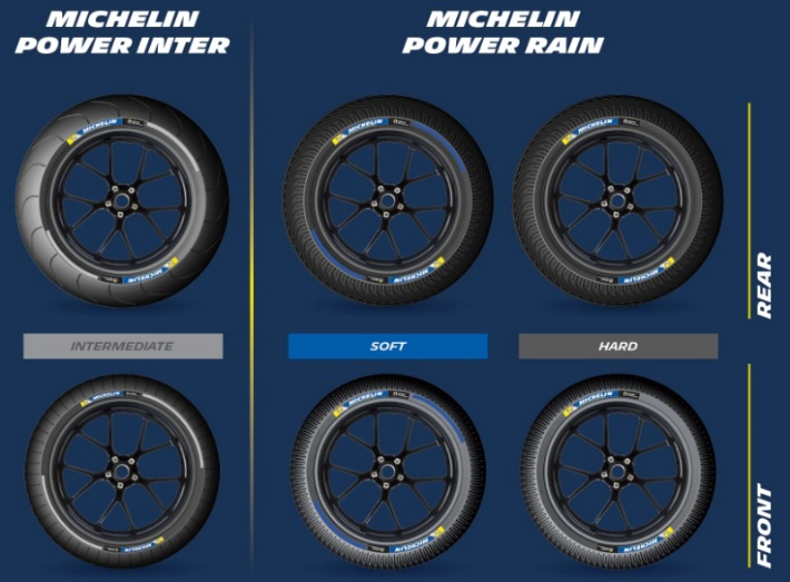 Michelin MotoGP oznaczenia opon wet