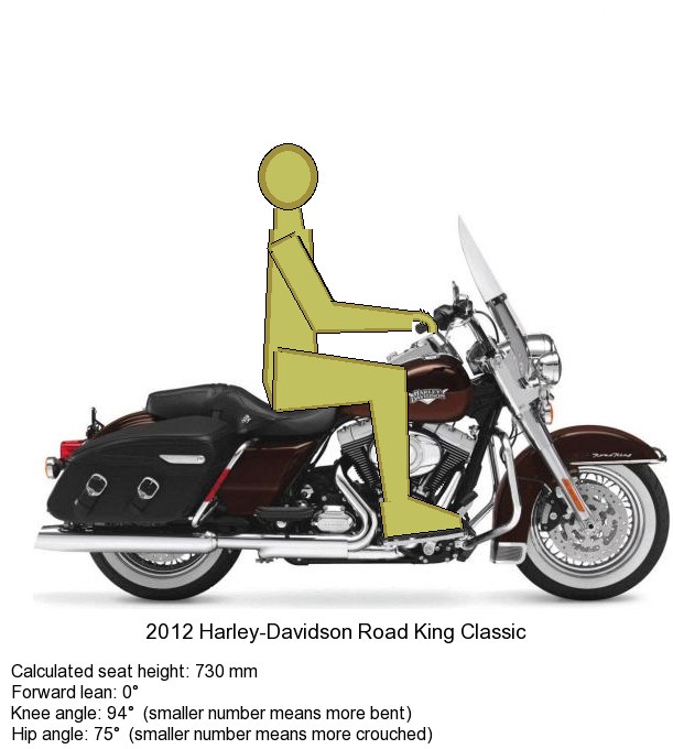 Zdjęcia HD Road King Jaki motocykl dla wysokich 15