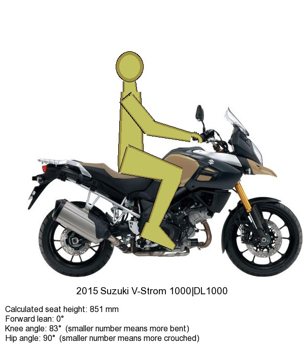 Zdjęcia Suzuki Vstrom 1000 Jaki motocykl dla wysokich
