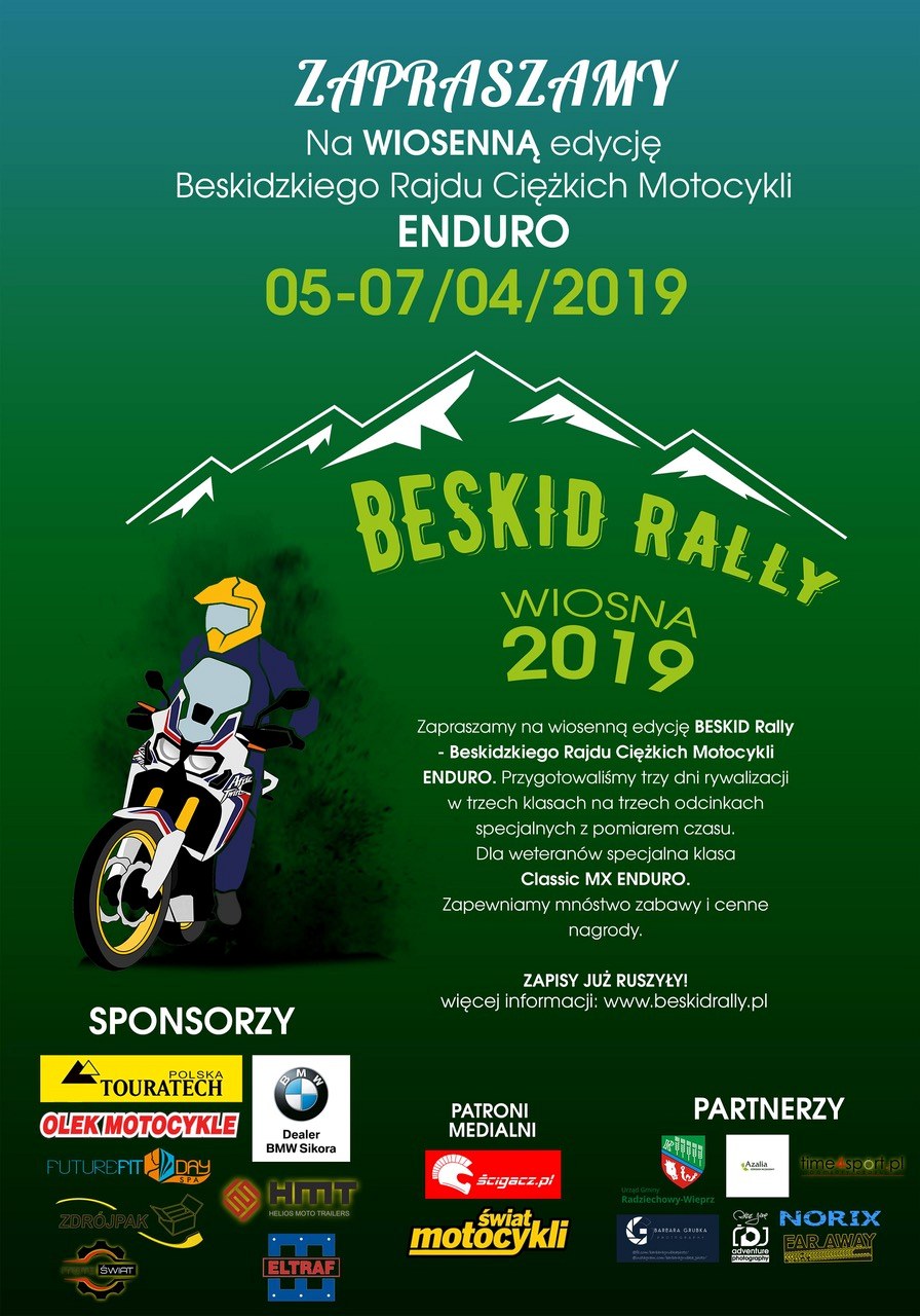 Beskid Rally 2019